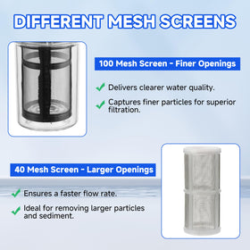 M MINGLE two-pack includes filters and washers for quick replacements.