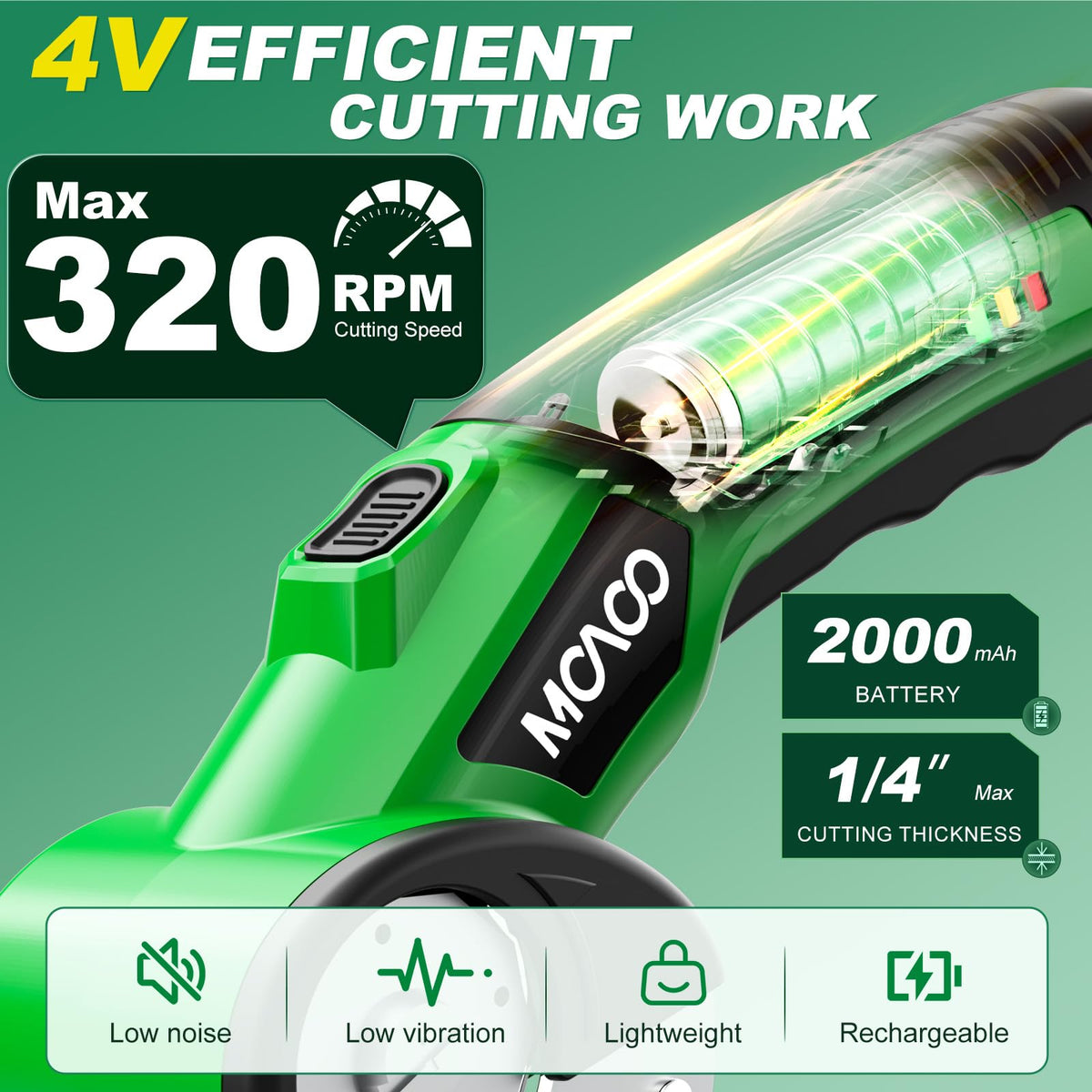 MOAOO safety lock and blade guard for confident DIY use