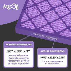 MOAJ 20x30x1 air filter 4-pack side view, durable framing