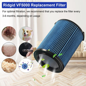 Washable and reusable filter that can be rinsed and dried.