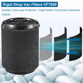 High density foam supports tight seal and steady suction.