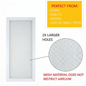 Modern Wave perforated mesh design enables airflow while blocking debris.