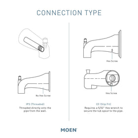 Moen chrome finish lift-rod diverter shown for smooth water flow between tub and shower