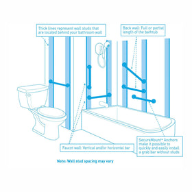 8-inch Moen grab bar with 1-inch diameter for comfortable grip