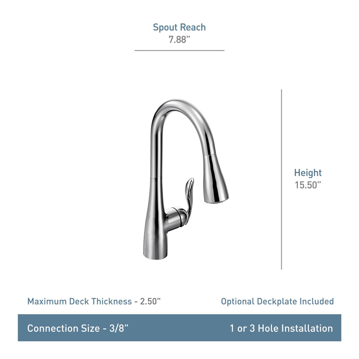 Moen Arbor Reflex docking close-up highlights smooth spray head retraction.