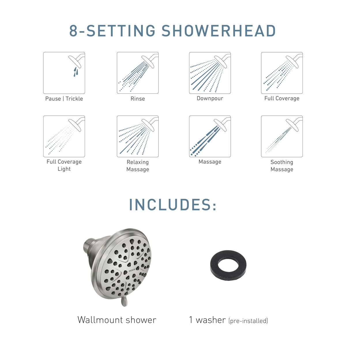 Moen Attune rotating dial for easy spray pattern selection.