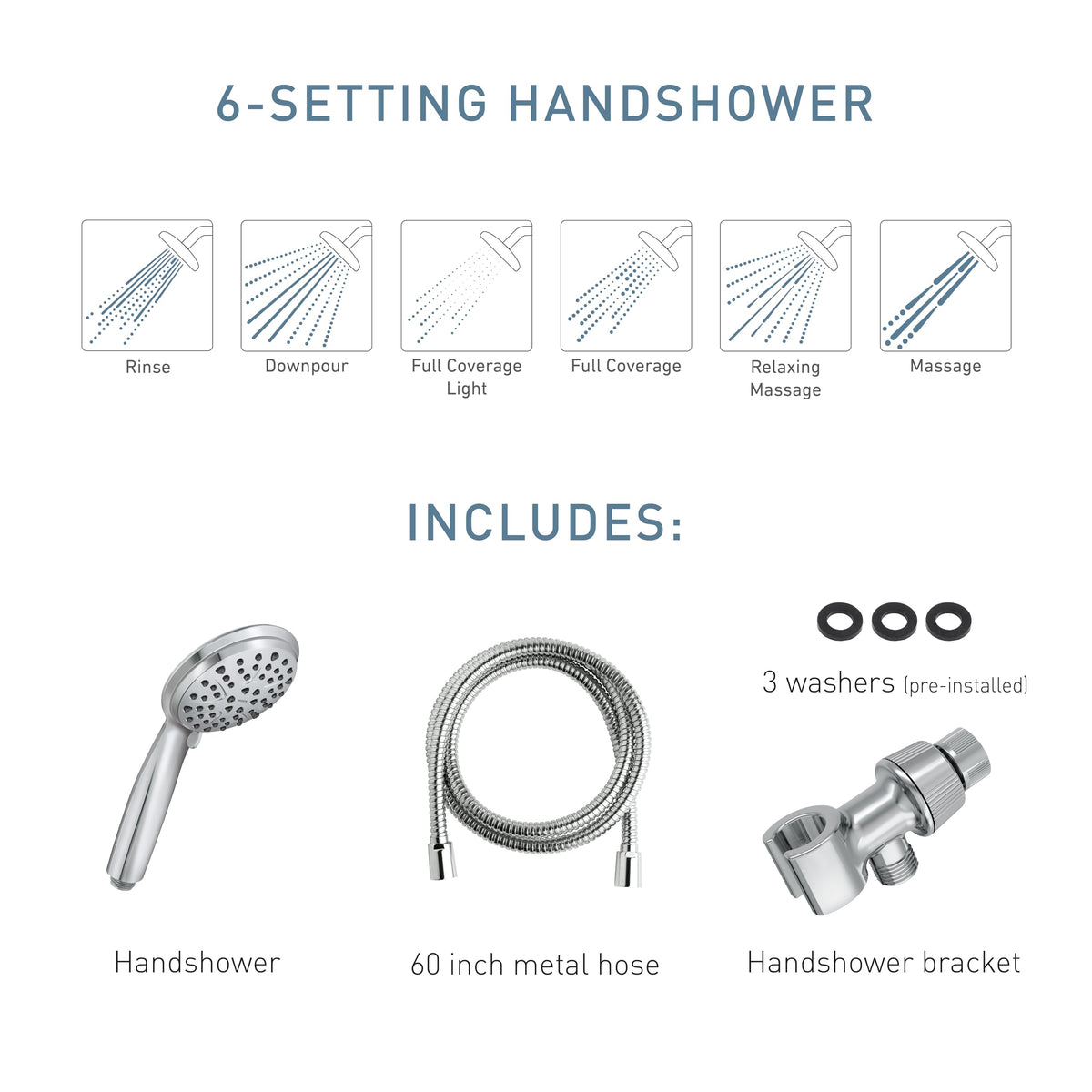 Moen Attune rinse setting for quick, focused cleanup.