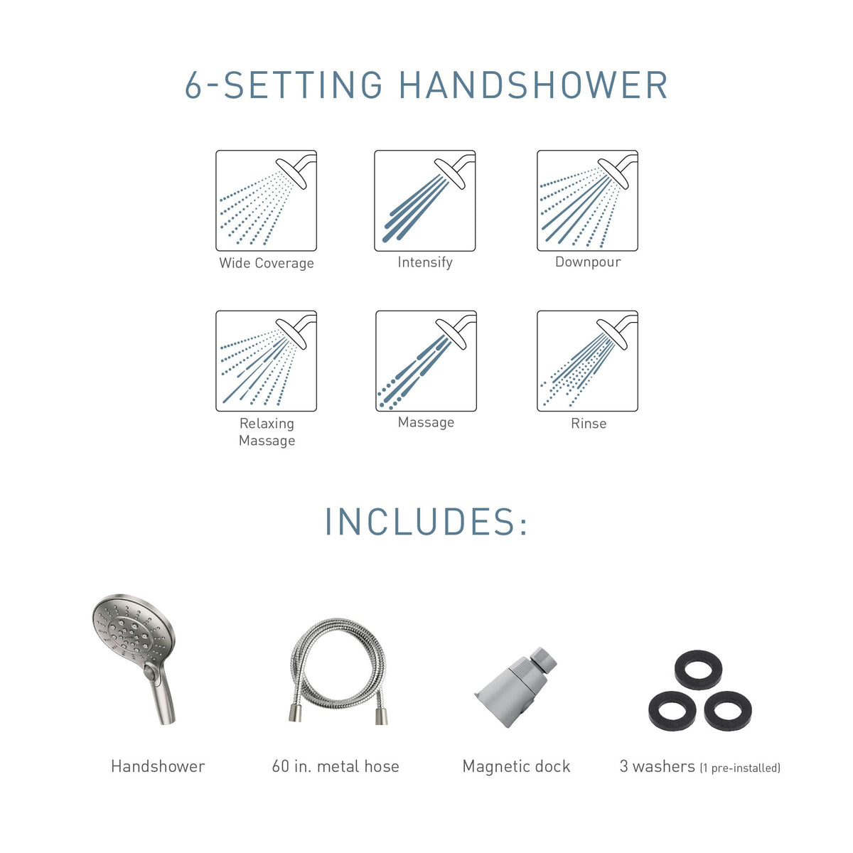 Moen Engage kink-free metal hose provides extended reach for rinsing and cleaning.