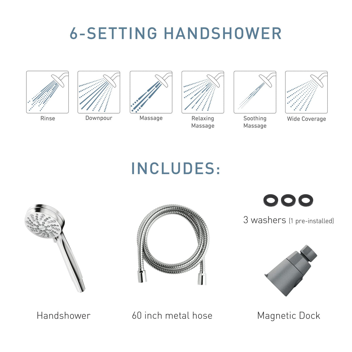 Moen Engage Magnetix handheld detaches smoothly for targeted rinsing and cleaning