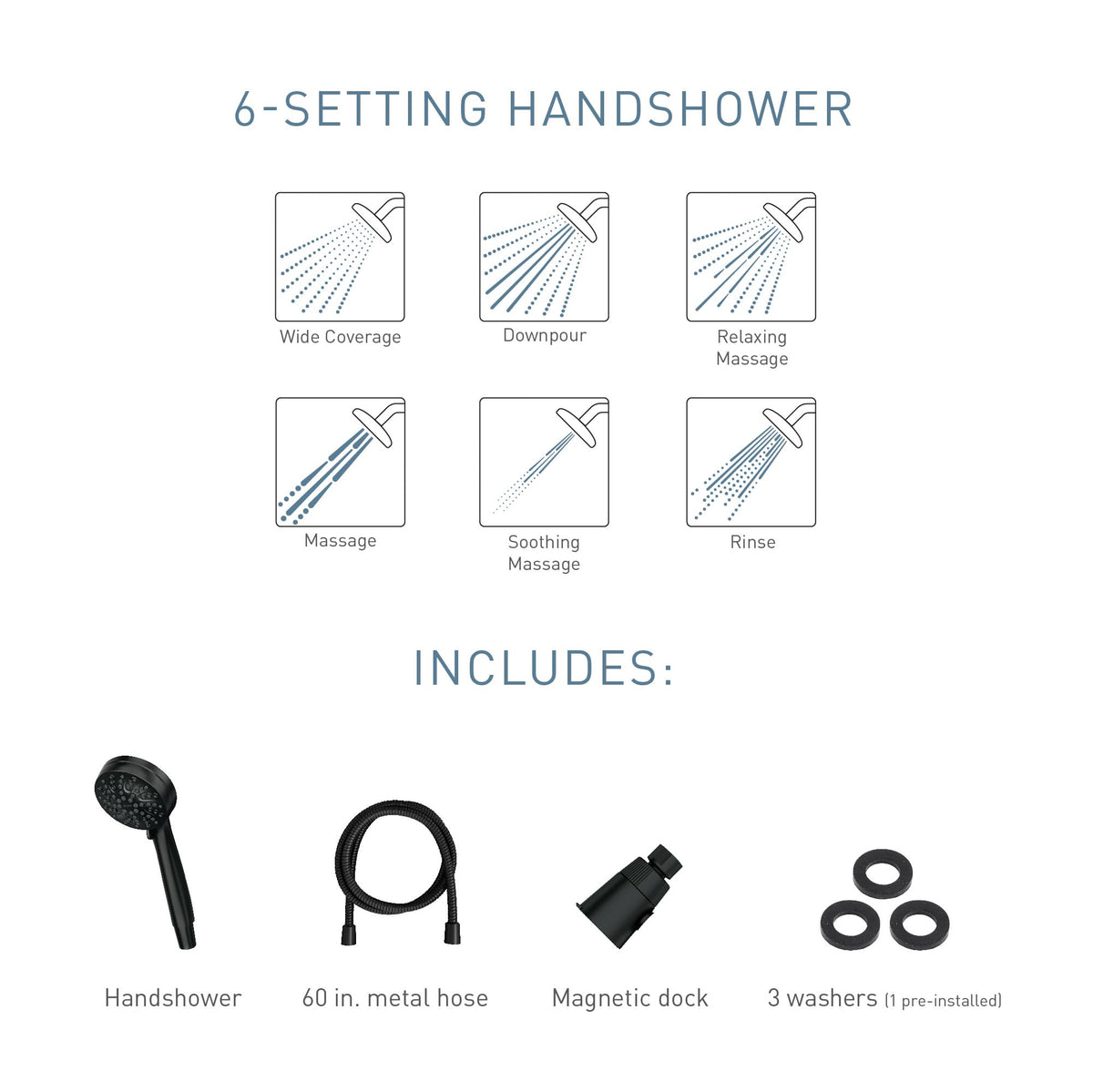 Six-function spray settings on Moen Engage for customizable showers.