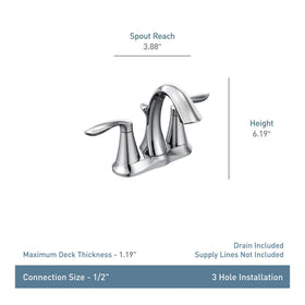 Moen Eva chrome lever handles offer intuitive temperature control for daily routines during quick washups.