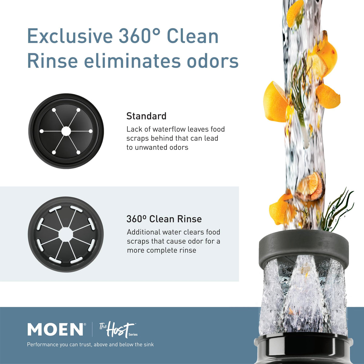 Moen EX75C Universal Xpress Mount enables quick, secure installation.