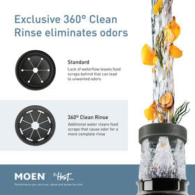 Moen EX75C Universal Xpress Mount enables quick, secure installation.