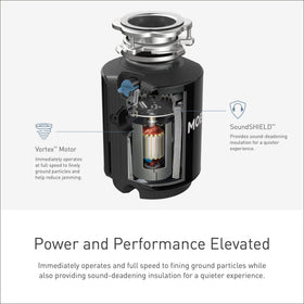 Moen EX75C 2700RPM VORTEX motor helps prevent jams.