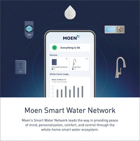 Moen Flo detector beside dishwasher helps detect leaks.