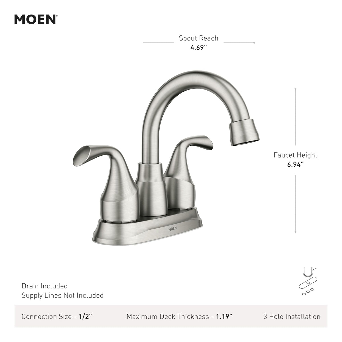 Moen Idora chrome faucet with a mirror-like finish enhances any bathroom.