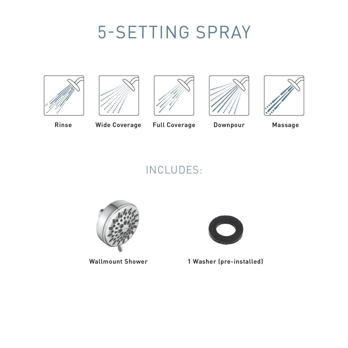 Moen Ignite Chrome ADA-compliant for accessible showering