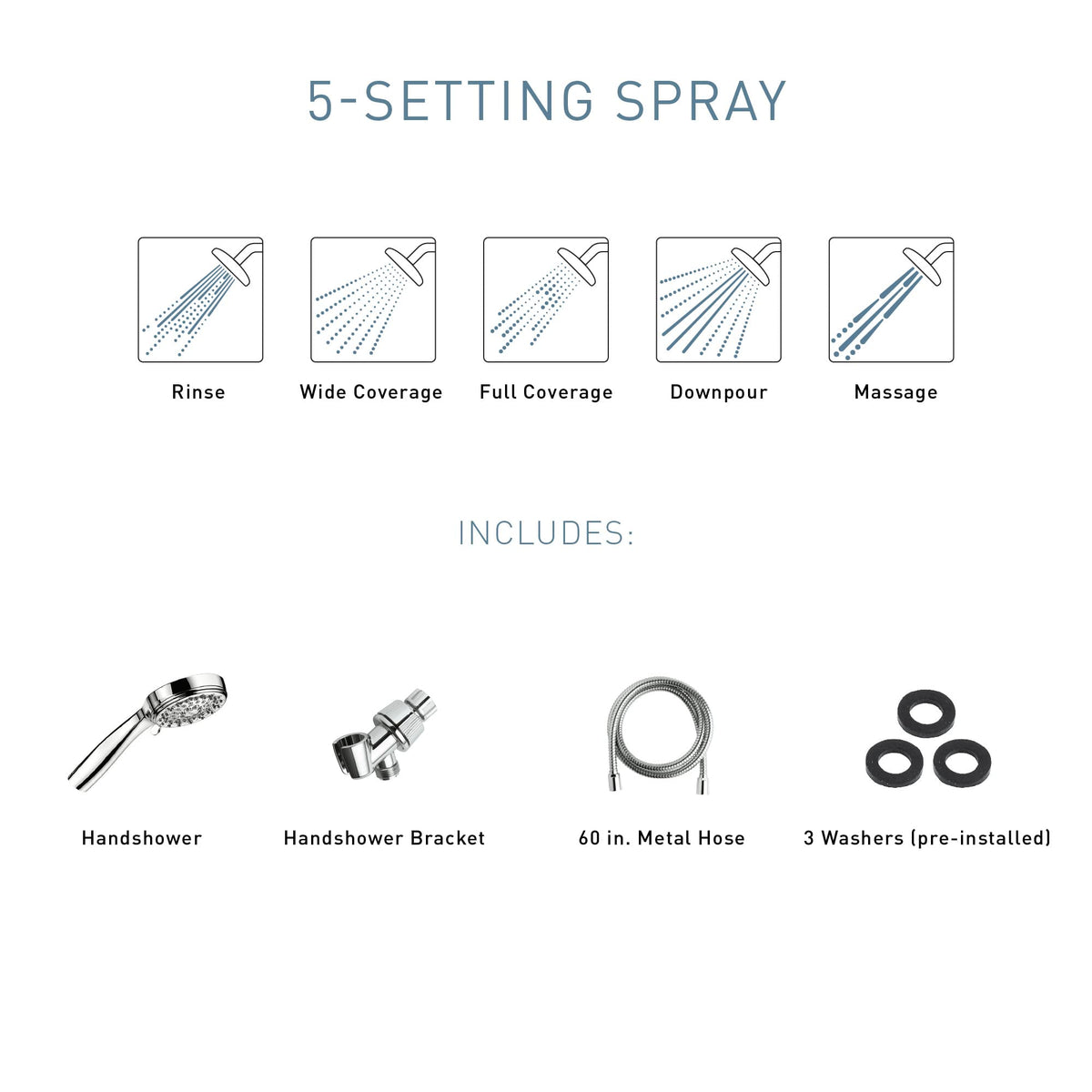 Moen Ignite chrome spray settings dial for customized rinses