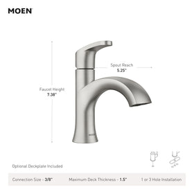 Moen Karis Black Matte with optional deckplate enables versatile 3-hole setups.