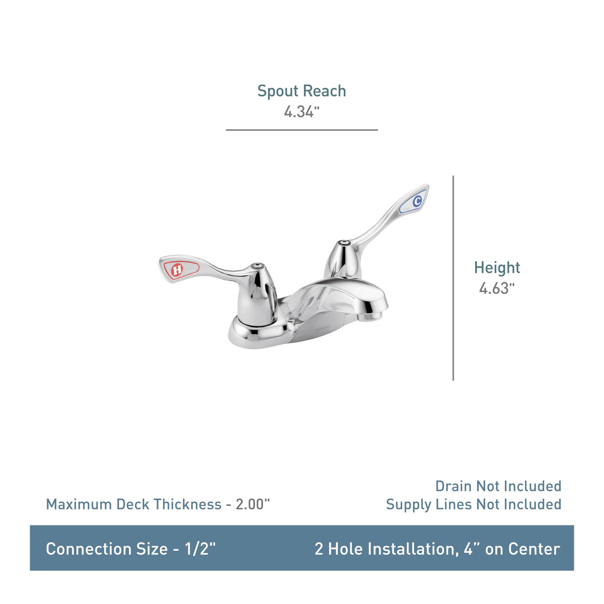 Moen M-Bition chrome hot and cold indicators on levers for quick temperature adjustments.
