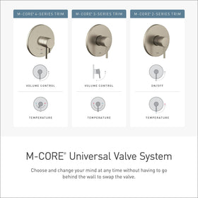 Moen M-CORE mounted valve bracket supports quick installation.