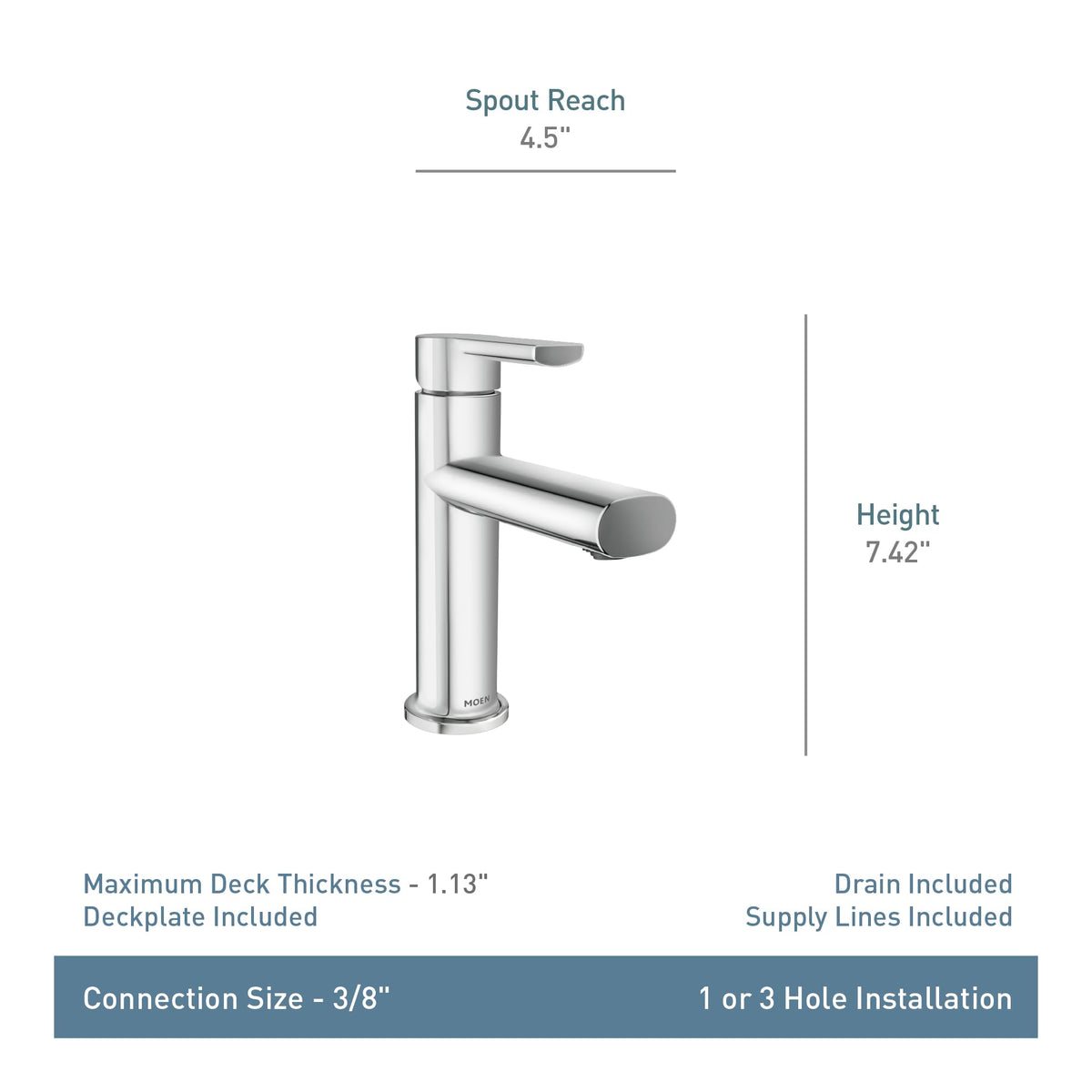 Moen Meena matte black faucet with deckplate option for clean installation