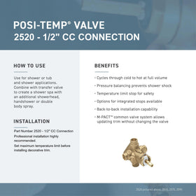 Moen PosiTemp rough-in valve side view, accessible behind-wall installation for easier servicing.