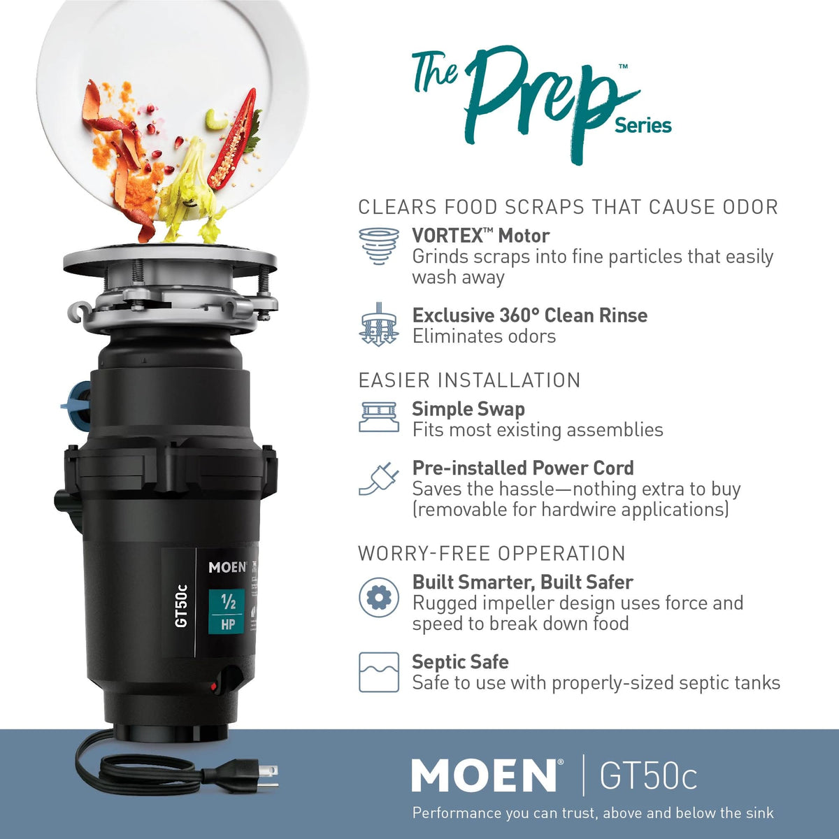 Moen Prep Series 5-year warranty with in-home service