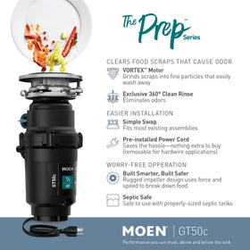 Moen Prep Series 5-year warranty with in-home service