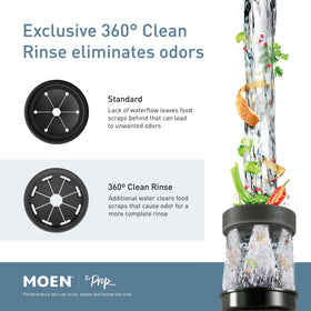 Moen Prep Series PRO power cord included for simple, tool-free installation.
