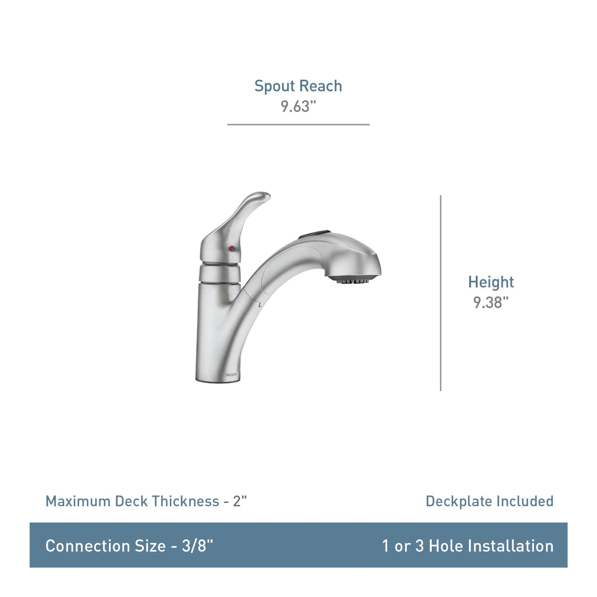 Duralock Quick Connect on Moen Renzo simplifies installation