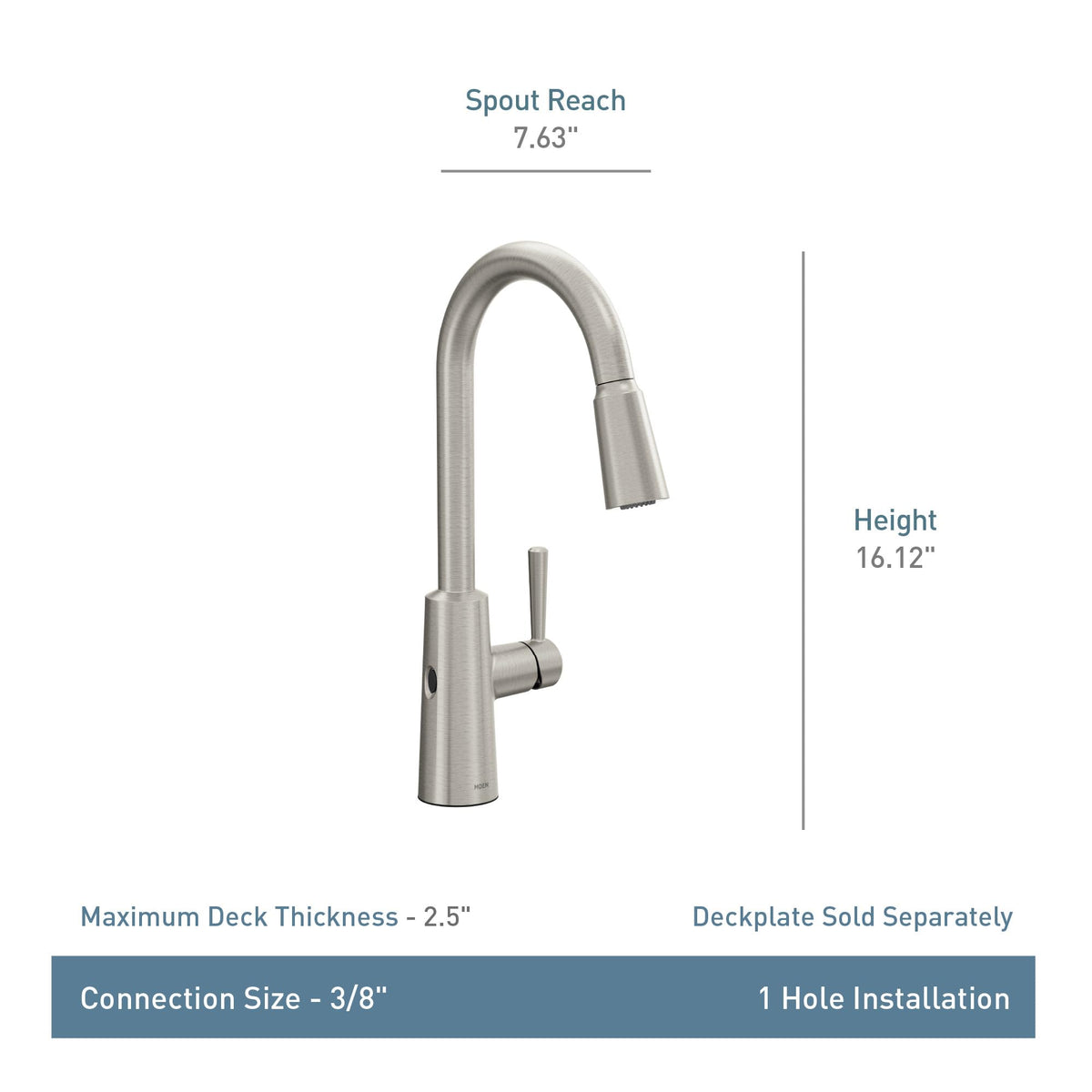Moen Riley MotionSense Wave detects a hand wave to start water flow