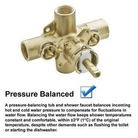 Moen rough-in with stops for easy maintenance without shutting off main water.