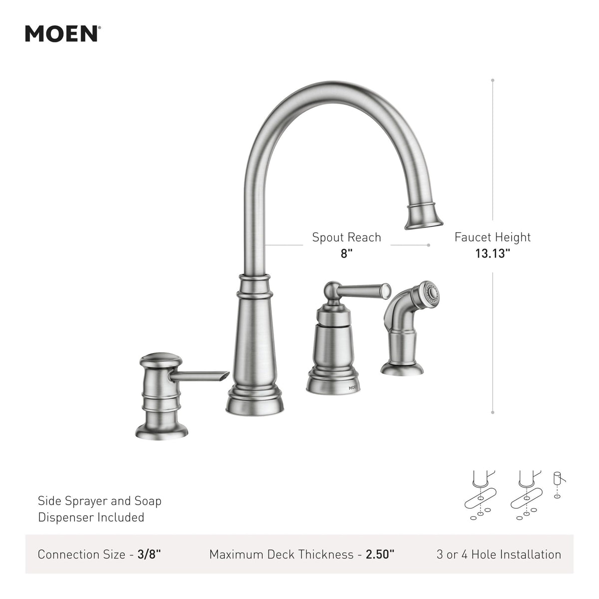 Moen soap dispenser attachment for clutter-free countertops.