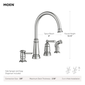 Moen soap dispenser attachment for clutter-free countertops.