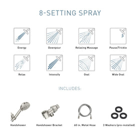 Moen WaterSense certified design conserves water without sacrificing performance.