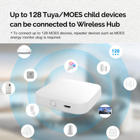 MOES gateway supports up to 128 Tuya devices for scalable smart homes.