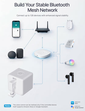 MOES FingerBot quick install guide showing easy setup and integration.
