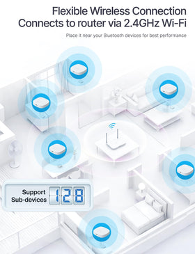 MOES FingerBot timer control interface for precise scheduling and scenes.