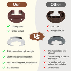 Moestoont reinforced drawer stops for smoother, steadier drawer action