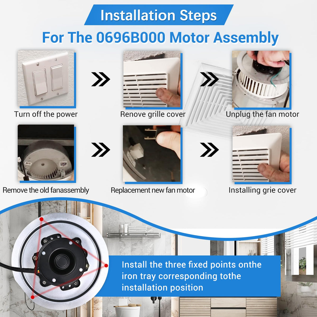 Easy 10-minute install with grounding clip and isolation block.