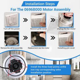 Easy 10-minute install with grounding clip and isolation block.