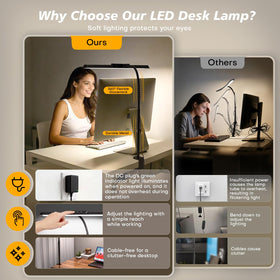 MOICO eye-care light panel reduces glare during extended work.
