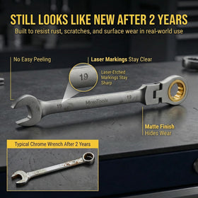 MoJoTools metric wrenches 8mm-24mm range with precise fit in tight spots