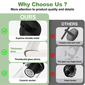 Bathroom light by MOKATNG with ceramic socket for durable use