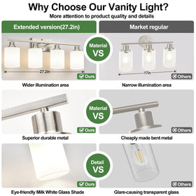 MOKATNG milk glass shade softens glare for a calming bathroom ambiance