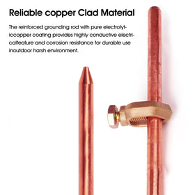 MOKIKUBA copper alloy clamps 3/8-inch for #12 to #2 AWG conductors.