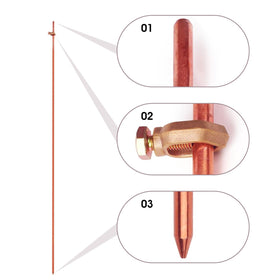 MOKIKUBA versatile grounding kit suitable for fences, antennas, and satellite dishes.