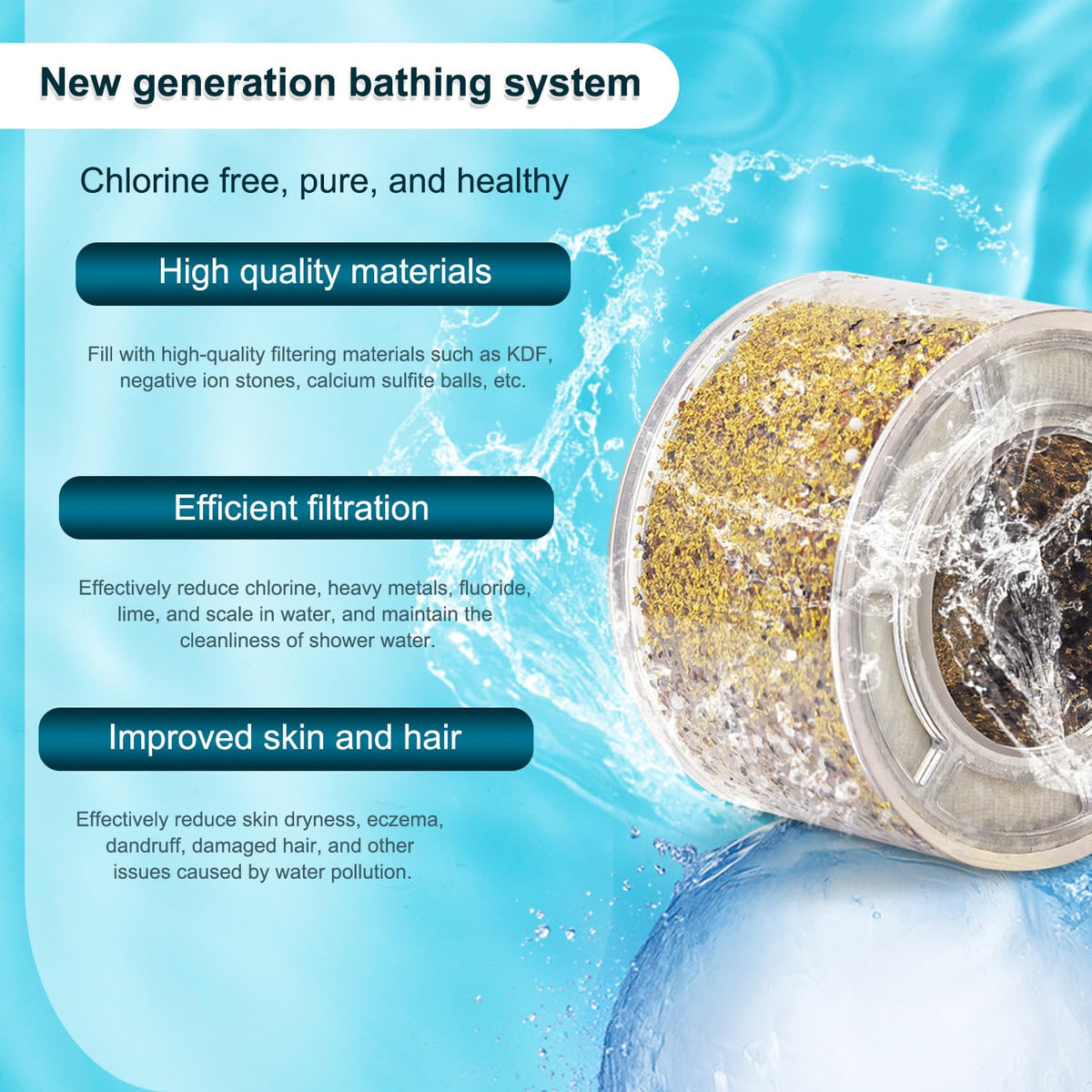 Molgoc carbon filter removes chlorine and sediments for softer skin.