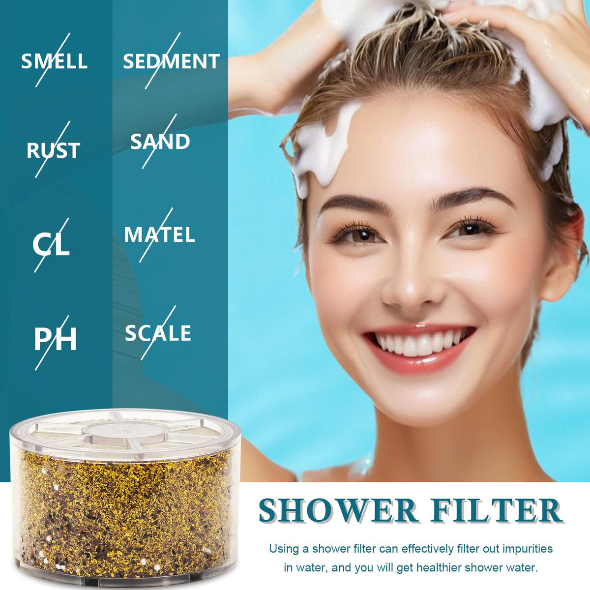 Molgoc hard-water filter kit for consistent performance in demanding showers.